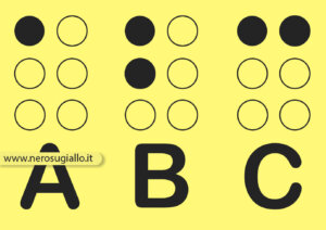 Read more about the article Giornata Internazionale dell’Alfabeto Braille